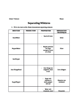 Teaching the Kid: Separating Mixtures - Worksheet Template Tips And Reviews