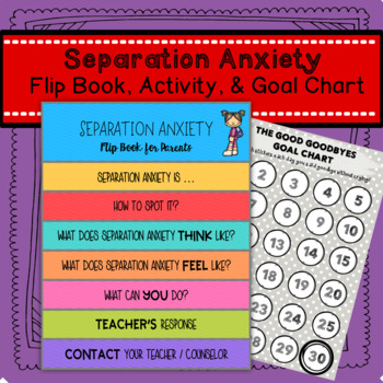 Separation Anxiety: Chemistry & Physics Science Activity