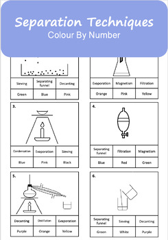 Preview of Separation Techniques Colour by Number (Separating mixtures)