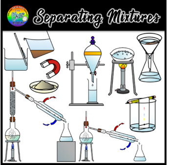 Preview of Separating Mixtures Clipart