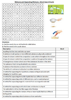 Separation of Mixtures - Worksheet by Science Worksheets | TpT