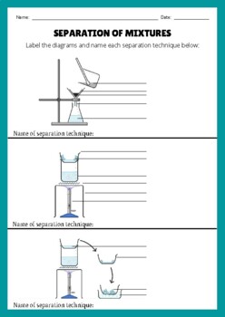 Separation of Mixtures Worksheet by ThinkChem Ja | TpT