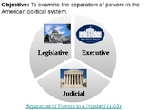 Separation of Powers PowerPoint Presentation