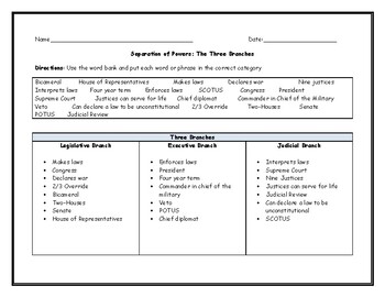 Branches Of Powers Icivics Worksheet Answers / Icivics worksheet p 1 answers. - Sule's Way