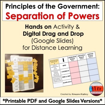 Separation Of Powers | lupon.gov.ph