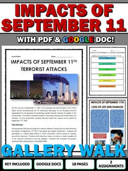 Preview of September 11 Impacts - Gallery Walk and Writing Assignment (9/11) Google Docs