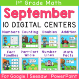 September 1st Grade DIGITAL Math Centers | Google | Seesaw