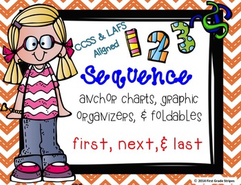 Preview of Sequence #2 Graphic Organizers, Anchor Chart Poster/Signs, & Foldables