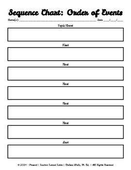 Graphic Organizers Sequence Of Events Chart