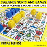 Sequence Game and Sorts for initial blends