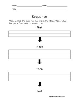 Preview of Sequence Graphic Organizer