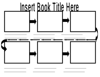 sequencing for 1 grade worksheets free Sequence for TpT Stories & by Scribbles Map  Shutters