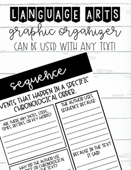 Preview of Sequence Reading Strategy Guiding Worksheet and Graphic Organizer