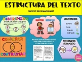 Text StructureTask Cards in Spanish