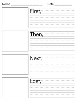 Preview of Sequence Writing Template