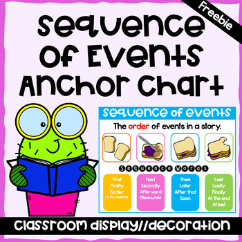 Preview of Sequence of Events Anchor Chart-Freebie