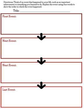 Preview of Sequence of Events Graphic Organizer