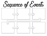 Sequence of Events Graphic Organizer: Printable and Assign