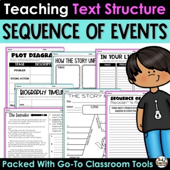 Preview of Sequence of Events Text Structure Activities Passages Worksheets Anchor Charts