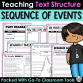 Sequence of Events - Text Structure Activities Printables 