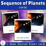 Sequence of Planets Matching Cards + Solar System Montesso