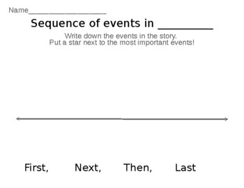 Preview of Sequence of events in timeline writing activity plot characters narrative readin