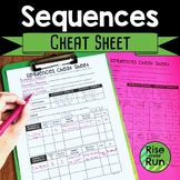 Arithmetic and Geometric Sequences Cheat Sheet