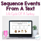 Sequencing A Text BOOM™️ Cards: Life Cycle Of A Turkey