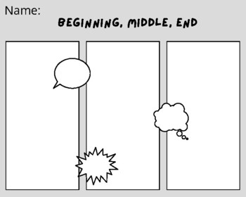 Preview of Sequencing- "Beginning, Middle, End"