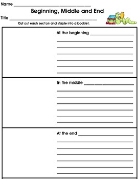 Sequencing Mini-Book- Beginning, Middle & End by Real Reading Remedies