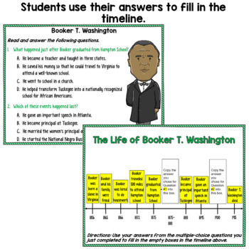 Sequencing: Digital Activity featuring Three Influential African Americans