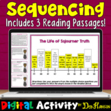 Sequencing: Digital Activity featuring Three Influential A