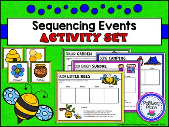 sequence of events games