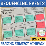 Sequencing Events of a Story Reading Comprehension Passage