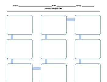 Sequence Chart Template - Four Squares on a Square