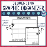 Graphic Organizer Anchor Chart: Sequencing