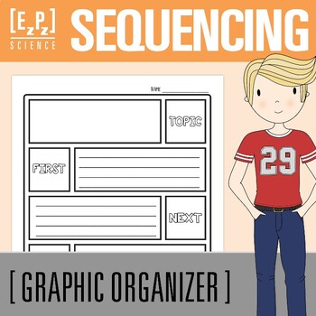 Preview of Sequencing Graphic Organizer | First, Next, Then, Finally Template