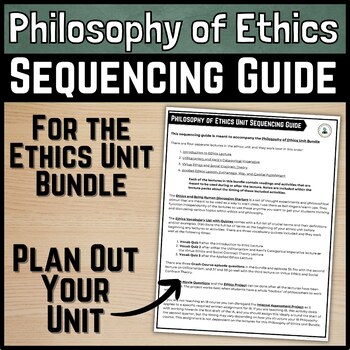 Preview of Sequencing Guide for the Philosophy of Ethics Unit Bundle