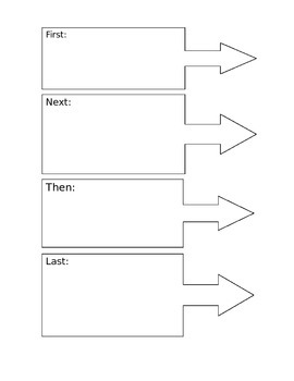 Preview of Sequencing Organizer
