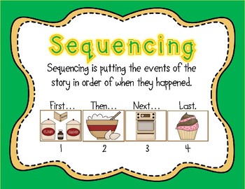 Sequencing Poster and Worksheets for Text Dependent Analysis by Shawnee