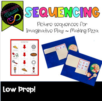 Preview of Sequencing Script: Making Pizza Imaginative Play