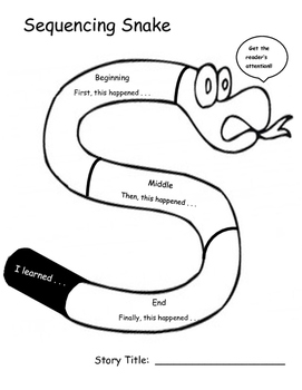 Preview of Sequencing Snake (Sequencing a Story): Writing Graphic Organizer