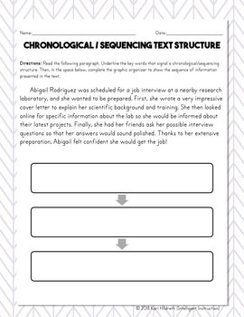 Sequence Text Structure - Teaching Chronology