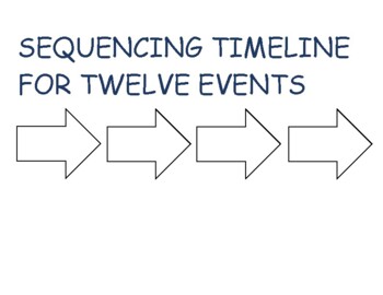 Preview of Sequencing Timeline for Twelve Events