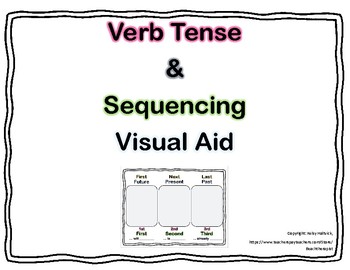 Preview of Sequencing & Verb Tense Visual Aid