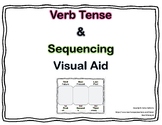 Sequencing & Verb Tense Visual Aid