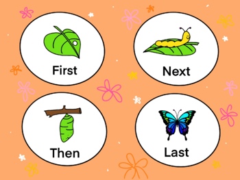 Sequencing: First, then, last - CLIPART by Behaviour I Connect