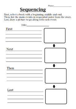 Sequencing Worksheet by Kayla Hodge | Teachers Pay Teachers