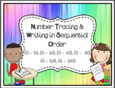 Sequential Number Writing (1-5) (1-10) (1-20) (1-30) (1-50