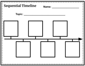 Preview of Sequential Order and Number Line